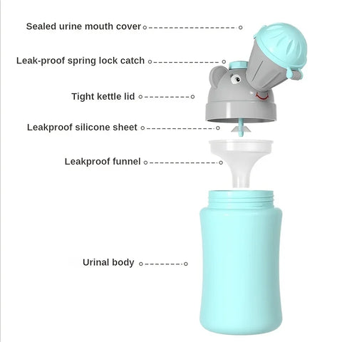 Portable Baby Hygienic Toilet Urinal For Boys Girls, Outdoor Car Travel Leak-Proof Potty, Children's Convenient Training Toilet