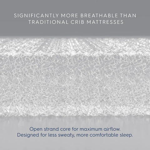 DreamWeave Baby Crib Mattress and Toddler Bed, Breathable, Dual Sided 2-Stage Design, 100% Breathable Mattress