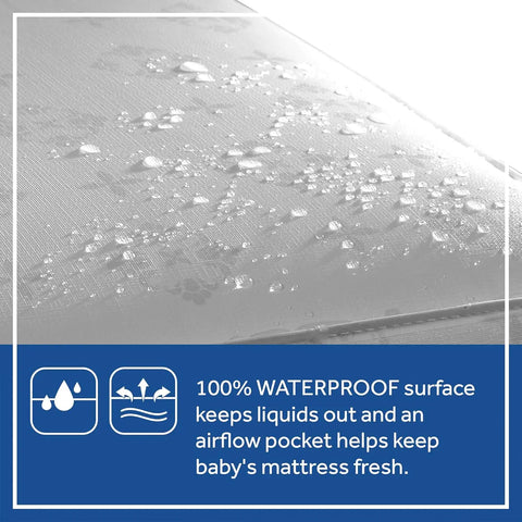 Airy Night Breathable Hypoallergenic 2-Stage Dual Firm Crib Mattress, 2-Sided Mesh and Antibacterial Baby Crib Mattre