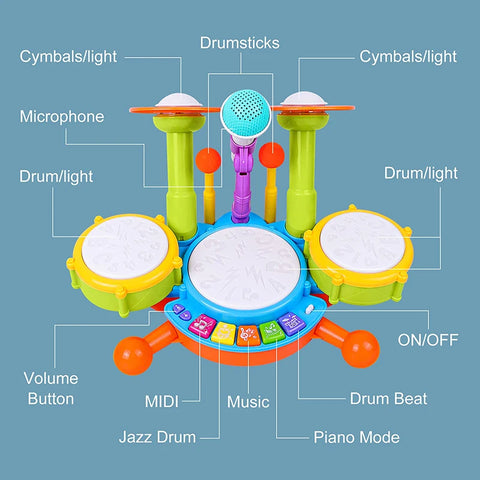 Kids Drum Set Toddlers 1-3 Musical Baby Educational Instruments Toys for Toddlers Girl Microphone Learning Activities Gifts