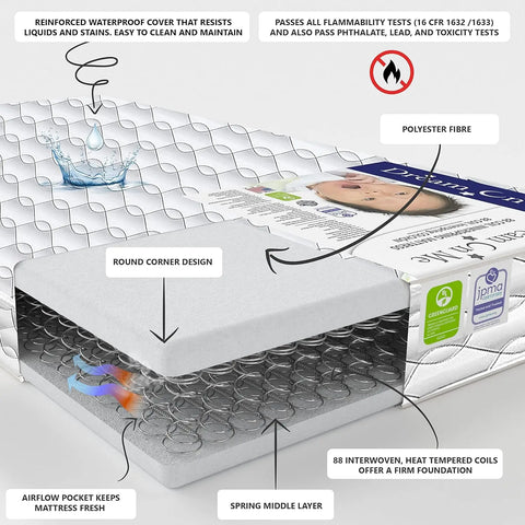 Coil Crib and Toddler Mattress with Waterproof Cover Greenguard Gold & JPMA Certified easy to clean and maintain