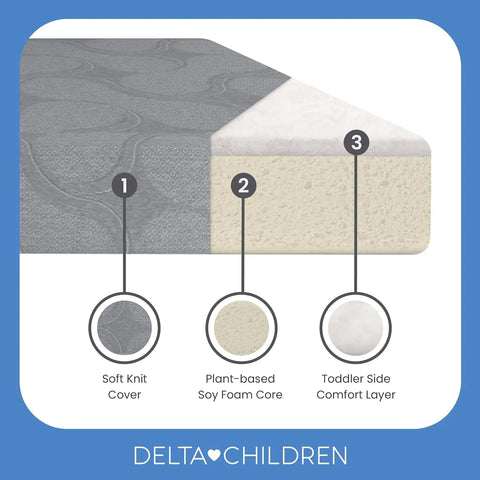 Children's Mattresses 6 inch Memory Foam Mattress Twin Waterproof comfort Memory foam can effectively relieve stress