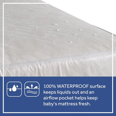 Posture Perfect 2-Stage Waterproof Baby Crib Mattress and Toddler Bed Mattress Hybrid Memory Foam & 150 Premium Coils