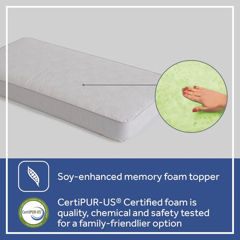 Posture Perfect 2-Stage Waterproof Baby Crib Mattress and Toddler Bed Mattress Hybrid Memory Foam & 150 Premium Coils