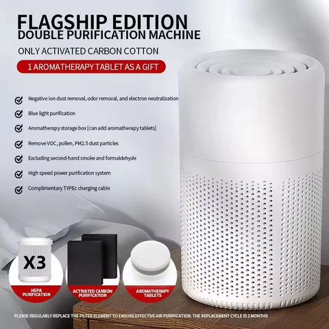 2024 New Portable USB Air Purifier Blue Anion Quickly Purifies the Environment and Can Add Essential Oils Low Noise Deodorizer