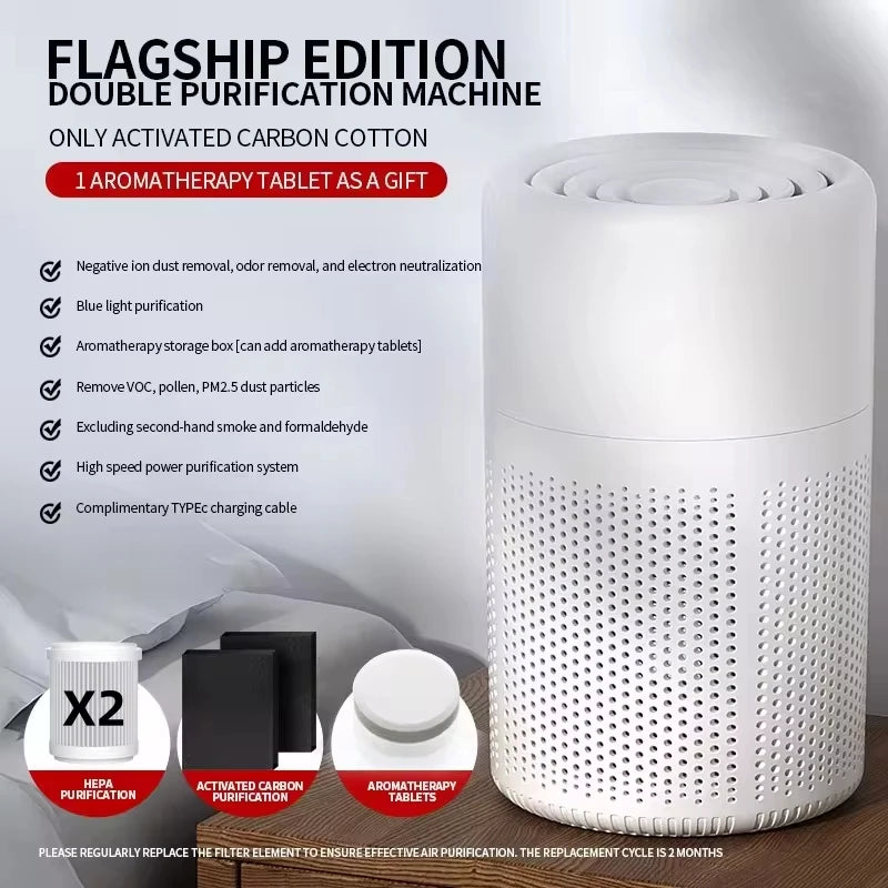 2024 New Portable USB Air Purifier Blue Anion Quickly Purifies the Environment and Can Add Essential Oils Low Noise Deodorizer