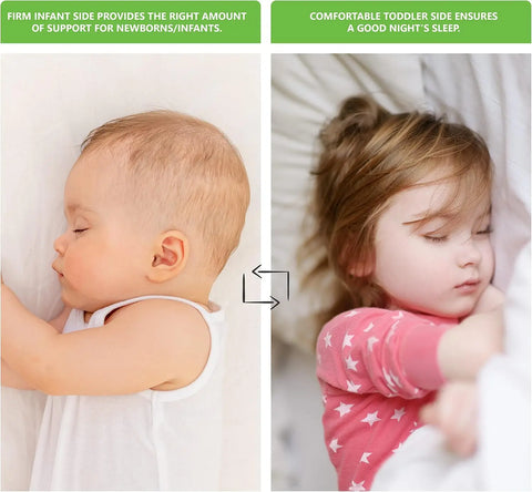 Coil Crib and Toddler Mattress with Waterproof Cover Greenguard Gold & JPMA Certified easy to clean and maintain