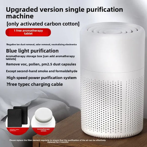 2024 New Portable USB Air Purifier Blue Anion Quickly Purifies the Environment and Can Add Essential Oils Low Noise Deodorizer