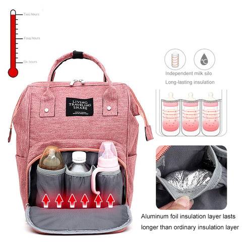 Nappy Backpack Diaper Bag Mummy Large Capacity Bags Mom Baby Multi-Function Waterproof Outdoor Travel Diaper Bags for Baby Care