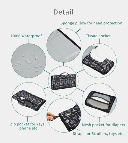 INSULAR Baby Diaper Changing Pad Infant Nappy Cushion Mattress Mat Travel Foldable Washable Waterproof Reusable Outdoor 3 Layers
